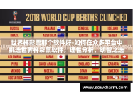 世界杯彩票那个软件好-如何在众多平台中挑选世界杯彩票软件，理性分析，明智之选