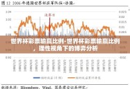 世界杯彩票输赢比例-世界杯彩票输赢比例，理性视角下的博弈分析