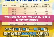 世界杯彩票投注方式-世界杯彩票，多样化投注方式的智慧选择