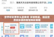世界杯彩票怎么买靠谱-买球有道，细品世界杯彩票的智慧购彩策略