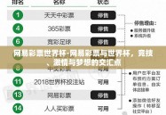 网易彩票世界杯-网易彩票与世界杯，竞技、激情与梦想的交汇点