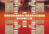 世界杯彩票竞猜规则-探索世界杯彩票竞猜规则的奇幻之旅