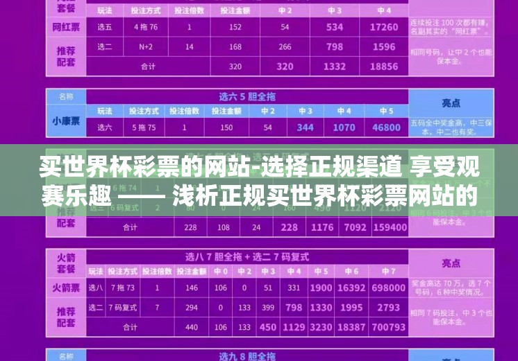 买世界杯彩票的网站-选择正规渠道 享受观赛乐趣 —— 浅析正规买世界杯彩票网站的重要性 买世界杯彩票的网站-选择正规渠道 享受观赛乐趣 —— 浅析正规买世界杯彩票网站的重要性