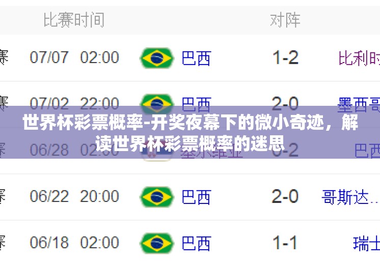 世界杯彩票概率-开奖夜幕下的微小奇迹,解读世界杯彩票概率的迷思 世界杯彩票概率-开奖夜幕下的微小奇迹,解读世界杯彩票概率的迷思