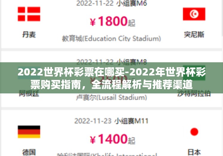2022世界杯彩票在哪买-2022年世界杯彩票购买指南，全流程解析与推荐渠道