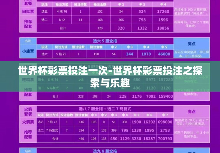 世界杯彩票投注一次-世界杯彩票投注之探索与乐趣