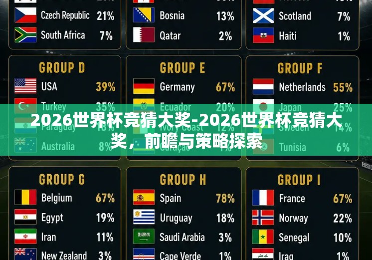 2026世界杯竞猜大奖-2026世界杯竞猜大奖，前瞻与策略探索