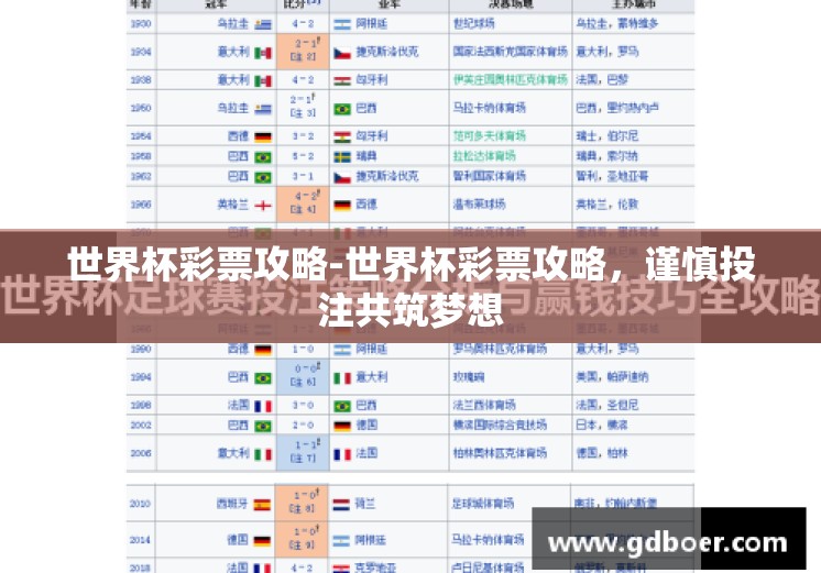 世界杯彩票攻略-世界杯彩票攻略，谨慎投注共筑梦想