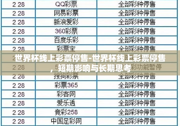 世界杯线上彩票停售-世界杯线上彩票停售，短期影响与长期思考