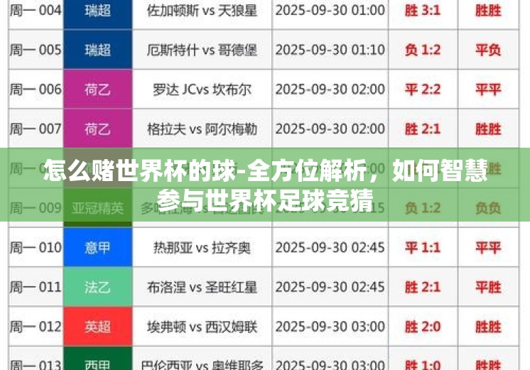 怎么赌世界杯的球-全方位解析,如何智慧参与世界杯足球竞猜 怎么赌世界杯的球-全方位解析,如何智慧参与世界杯足球竞猜