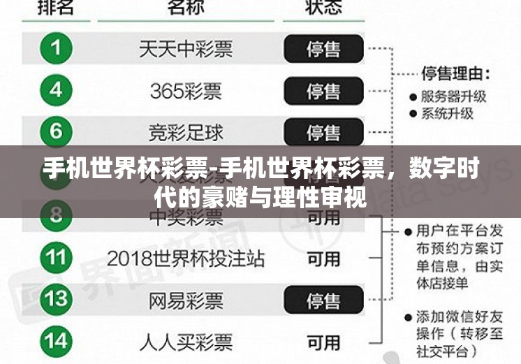 手机世界杯彩票-手机世界杯彩票，数字时代的豪赌与理性审视