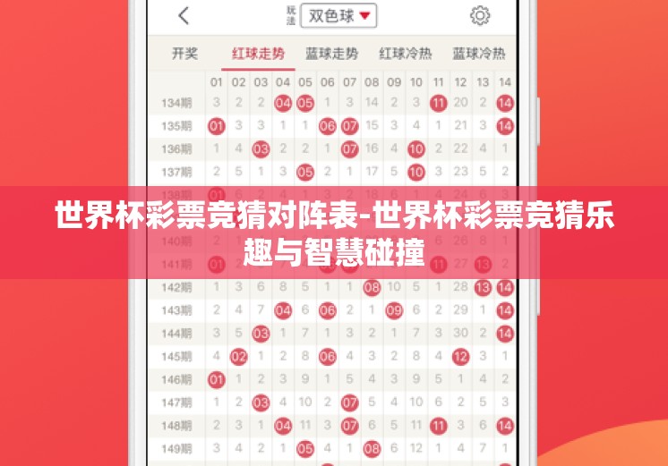 世界杯彩票竞猜对阵表-世界杯彩票竞猜乐趣与智慧碰撞