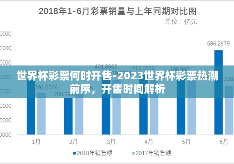 世界杯彩票何时开售-2023世界杯彩票热潮前序，开售时间解析