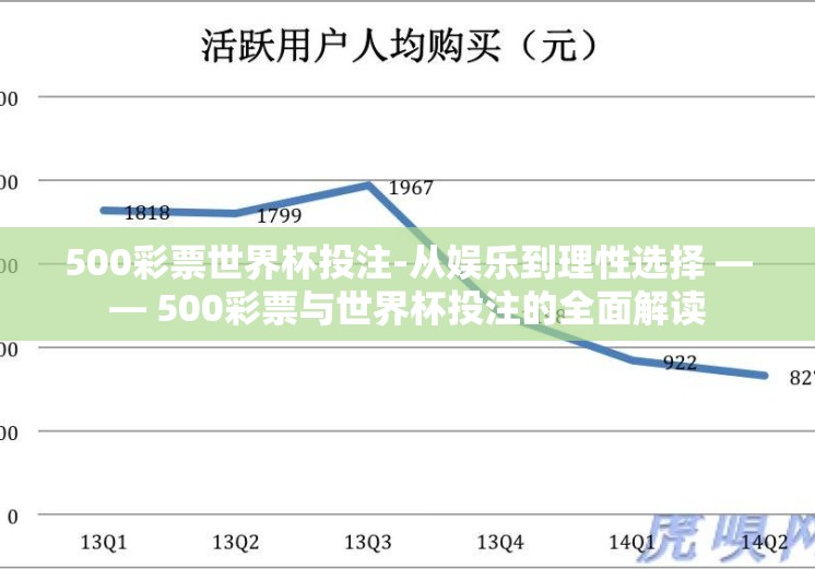 500彩票世界杯投注-从娱乐到理性选择 —— 500彩票与世界杯投注的全面解读