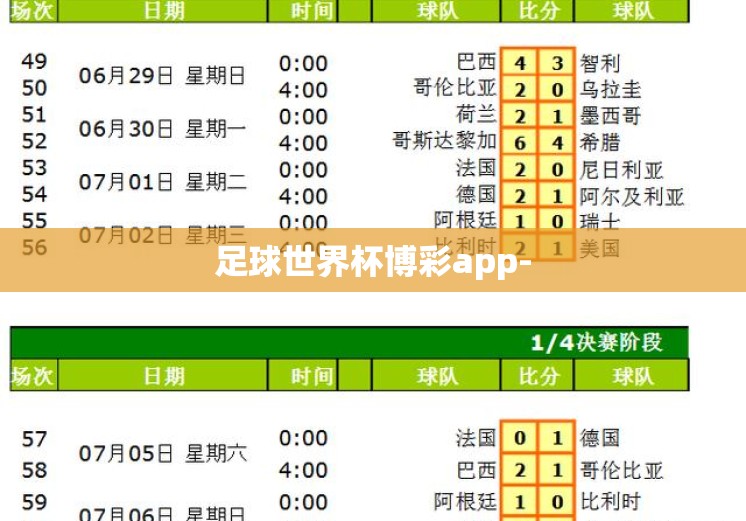 足球世界杯博彩app-