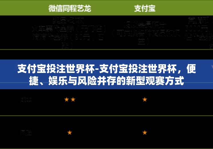 支付宝投注世界杯-支付宝投注世界杯,便捷、娱乐与风险并存的新型观赛方式 支付宝投注世界杯-支付宝投注世界杯,便捷、娱乐与风险并存的新型观赛方式