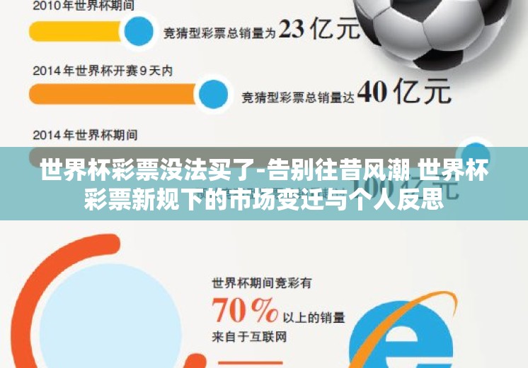 世界杯彩票没法买了-告别往昔风潮 世界杯彩票新规下的市场变迁与个人反思 世界杯彩票没法买了-告别往昔风潮 世界杯彩票新规下的市场变迁与个人反思