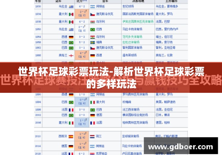 世界杯足球彩票玩法-解析世界杯足球彩票的多样玩法