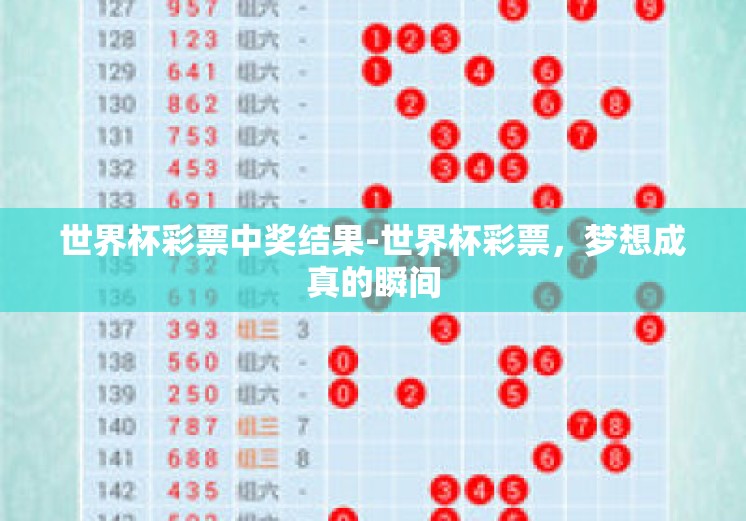 世界杯彩票中奖结果-世界杯彩票，梦想成真的瞬间