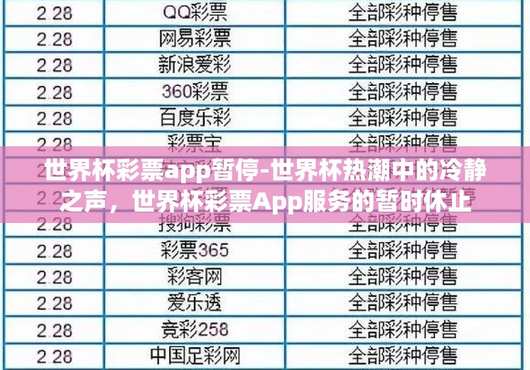 世界杯彩票app暂停-世界杯热潮中的冷静之声,世界杯彩票App服务的暂时休止 世界杯彩票app暂停-世界杯热潮中的冷静之声,世界杯彩票App服务的暂时休止