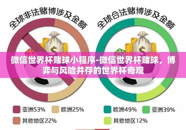 微信世界杯赌球小程序-微信世界杯赌球,博弈与风险并存的世界杯奇观 微信世界杯赌球小程序-微信世界杯赌球,博弈与风险并存的世界杯奇观