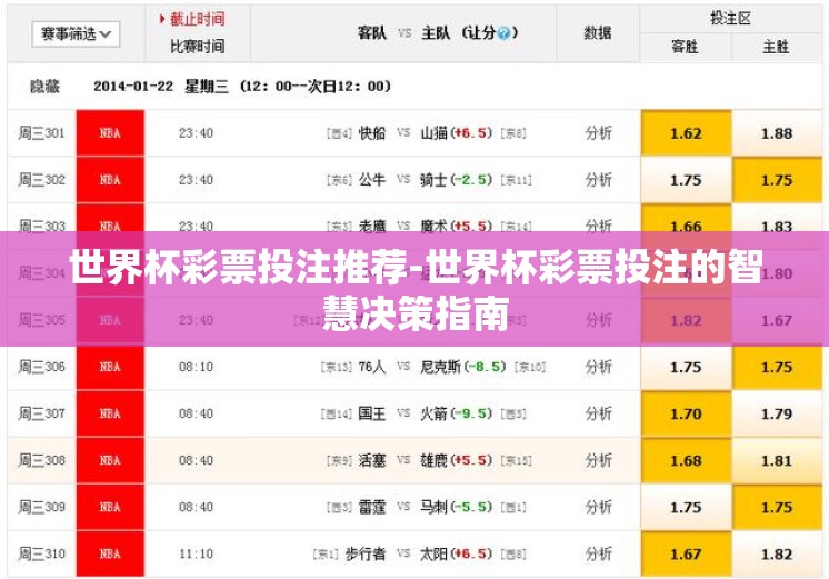 世界杯彩票投注推荐-世界杯彩票投注的智慧决策指南