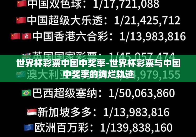 世界杯彩票中国中奖率-世界杯彩票与中国中奖率的绚烂轨迹