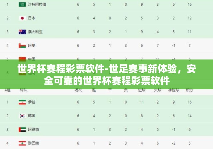 世界杯赛程彩票软件-世足赛事新体验，安全可靠的世界杯赛程彩票软件