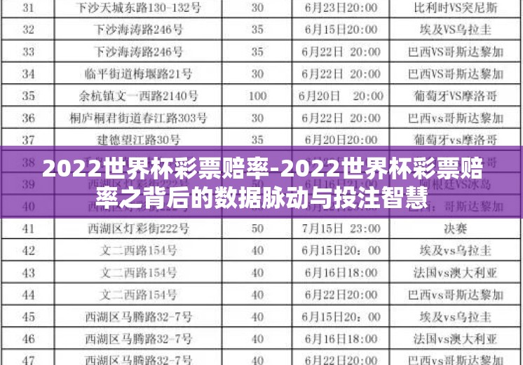 2022世界杯彩票赔率-2022世界杯彩票赔率之背后的数据脉动与投注智慧