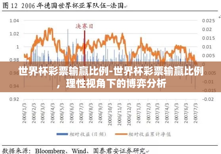 世界杯彩票输赢比例-世界杯彩票输赢比例，理性视角下的博弈分析