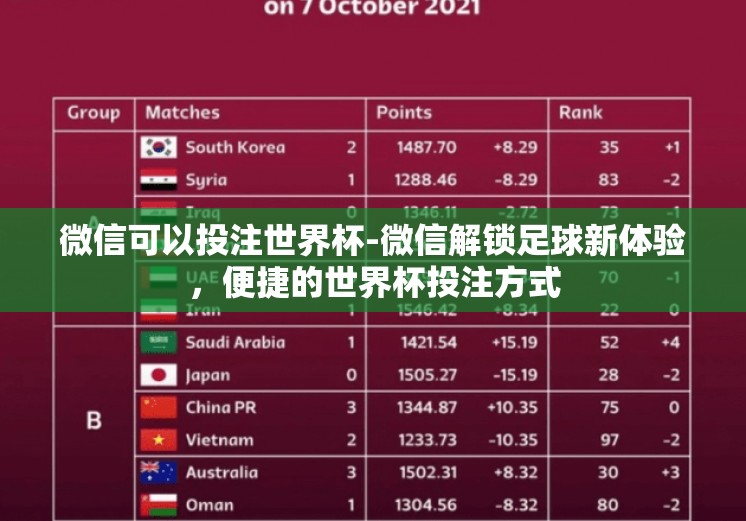 微信可以投注世界杯-微信解锁足球新体验,便捷的世界杯投注方式 微信可以投注世界杯-微信解锁足球新体验,便捷的世界杯投注方式