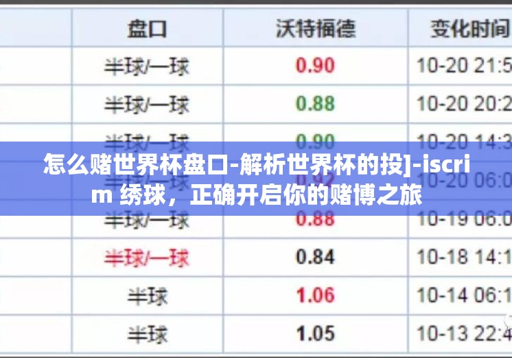 怎么赌世界杯盘口-解析世界杯的投]-iscrim 绣球，正确开启你的赌博之旅