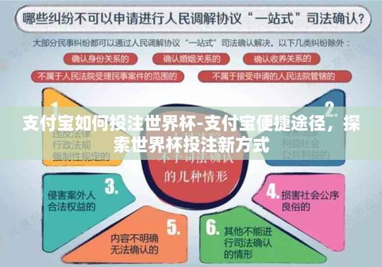支付宝如何投注世界杯-支付宝便捷途径，探索世界杯投注新方式