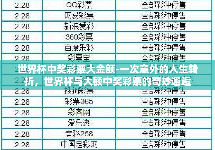 世界杯中奖彩票大金额-一次意外的人生转折,世界杯与大额中奖彩票的奇妙邂逅 世界杯中奖彩票大金额-一次意外的人生转折,世界杯与大额中奖彩票的奇妙邂逅