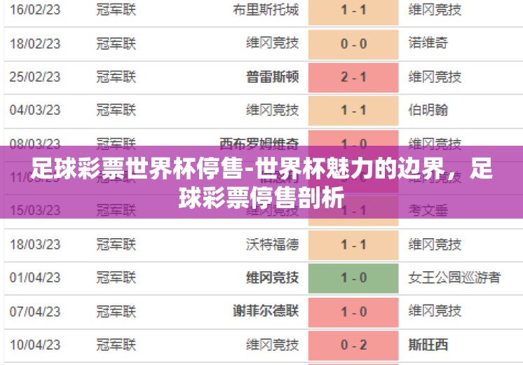 足球彩票世界杯停售-世界杯魅力的边界，足球彩票停售剖析