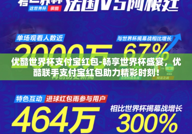 优酷世界杯支付宝红包-畅享世界杯盛宴，优酷联手支付宝红包助力精彩时刻！