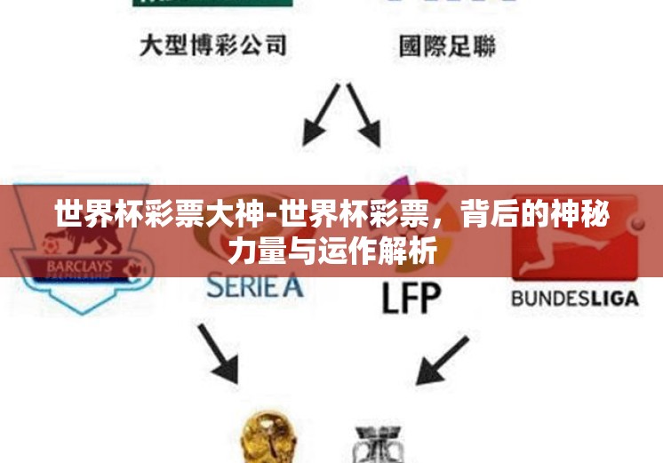 世界杯彩票大神-世界杯彩票，背后的神秘力量与运作解析